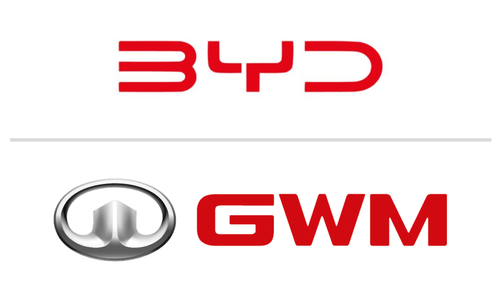 BYD e GWM como protagonistas da expansão asiática no Brasil